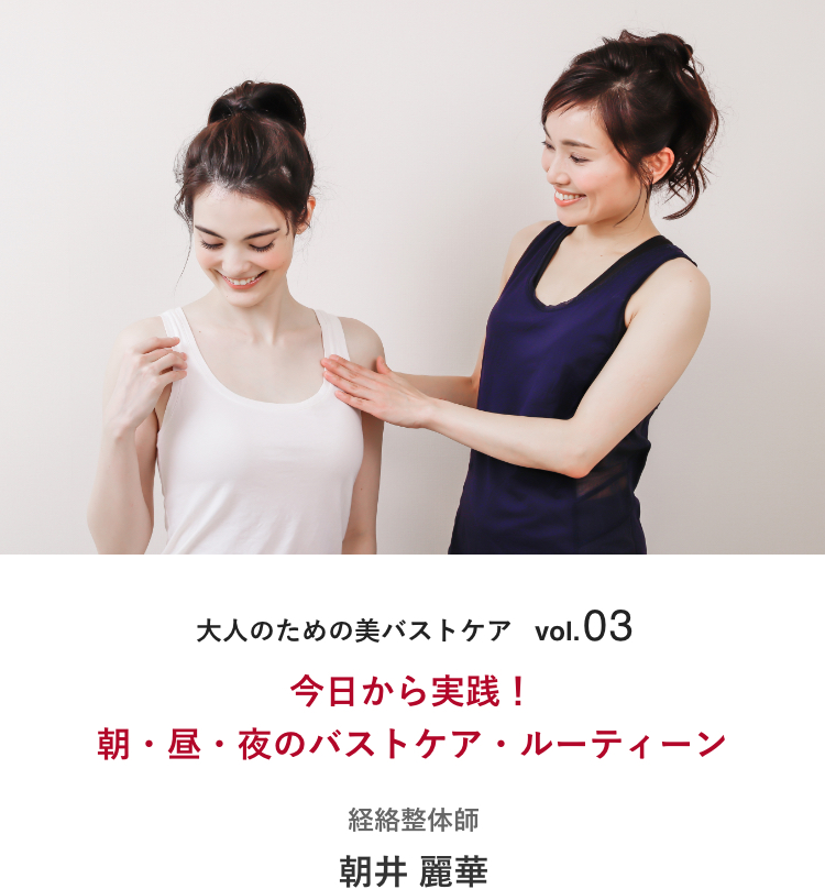 SP表示