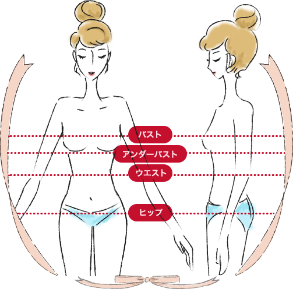 下着のサイズ