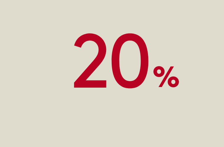 20%