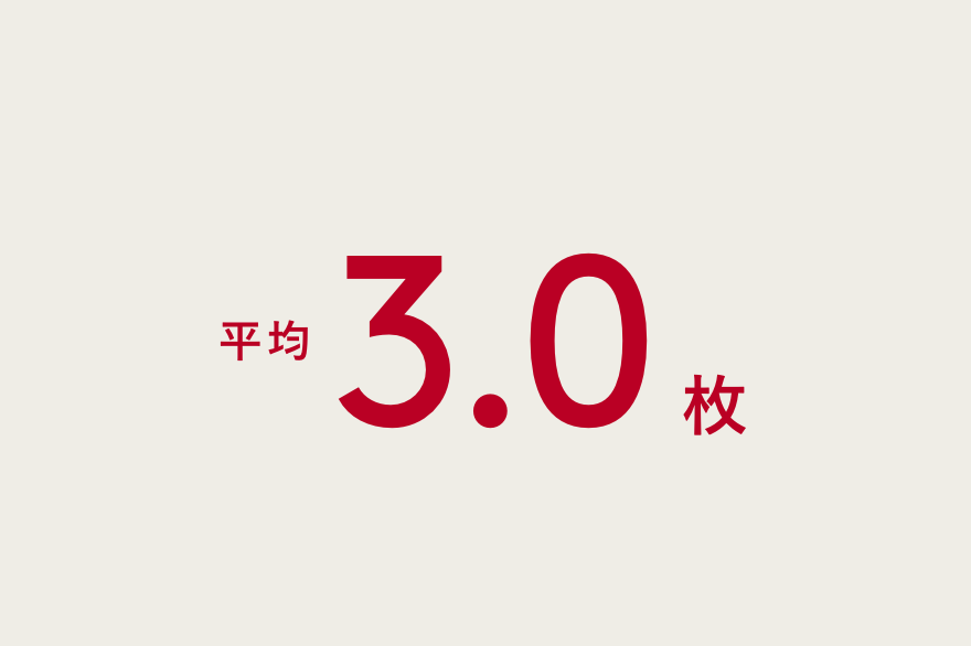 20%